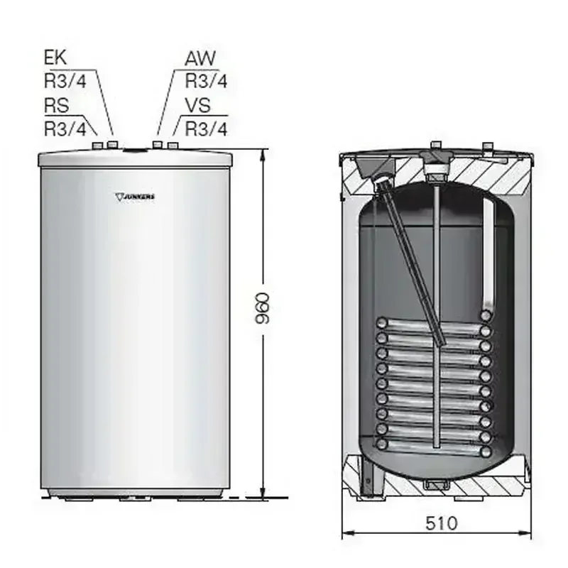Bosch Condens GC 2300i W 24 P + WST 120-5O