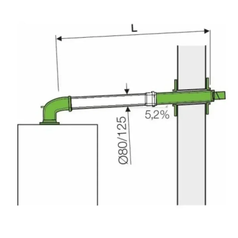 Sada odkouření do boku DN80/125mm s připojovacím kolenem