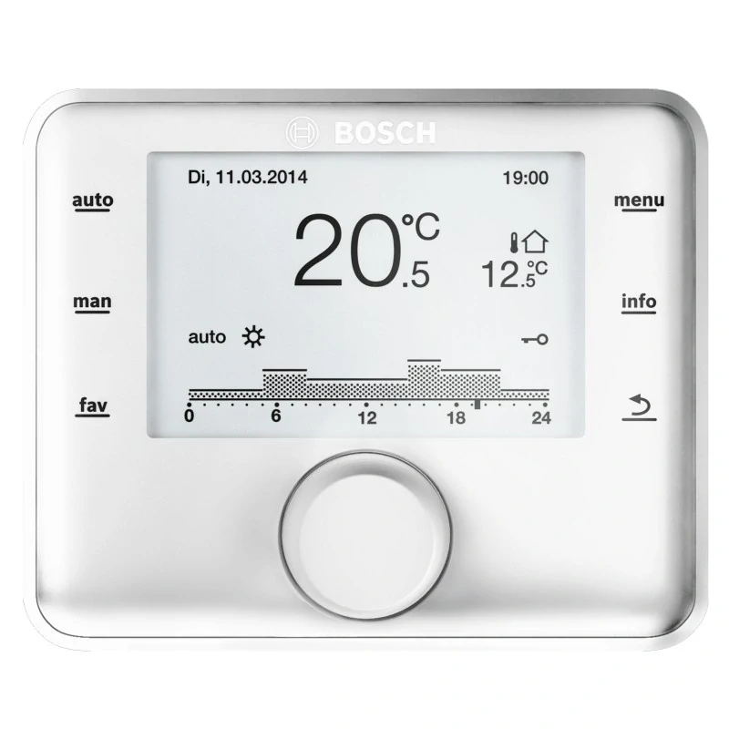 2x Bosch Condens GC 8300i W 40 R