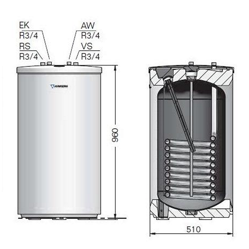 Elektrokotel Bosch Tronic Heat 3500 - 15 FSE