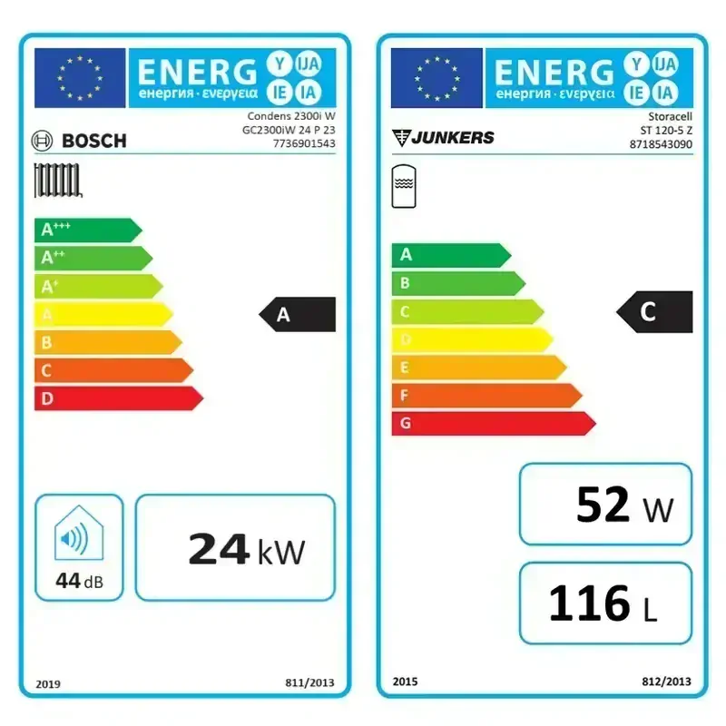 Bosch Condens GC 2300i W 24 P + WST 120-5O