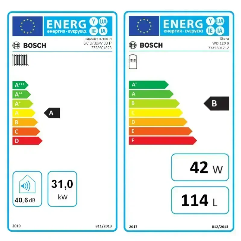 Bosch Condens GC 8700i W 30P + WD 120 B