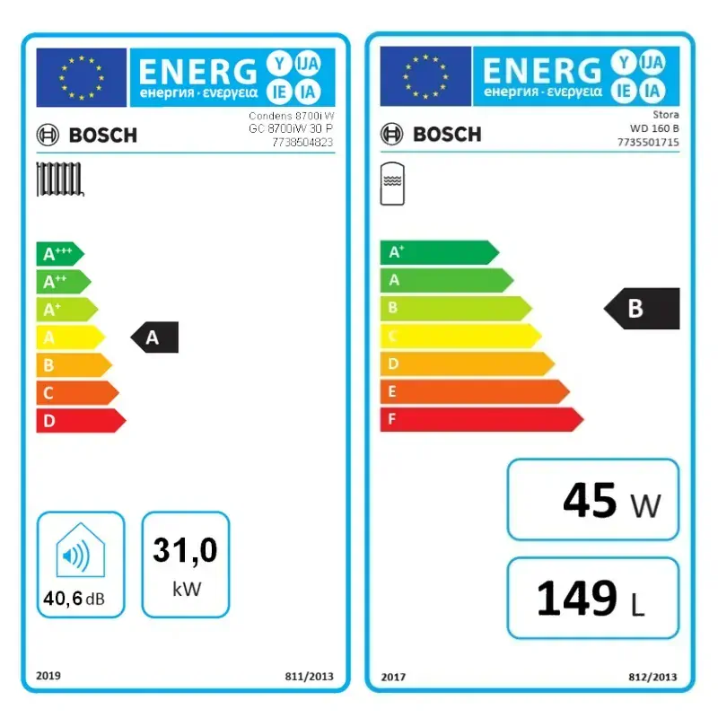 Bosch Condens GC 8700i W 30 P + WD 160 B